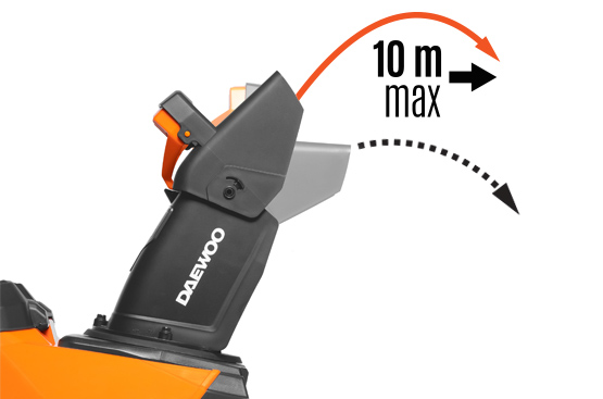 Дальность выброса снега легко регулируется в диапазоне от 1 до 10 м